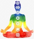 kisspng-chakra-eastern-body-western-mind-muladhara-energy-chakra-5ac58e3b8ecde0.5102501415228964435849